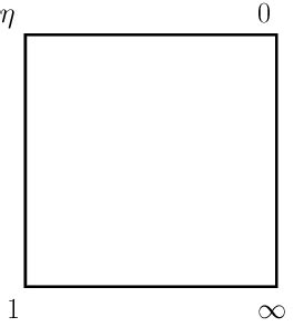 square diagram  scientific diagram