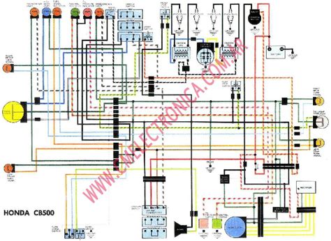 [DIAGRAM] Honda Cb650 Wiring Diagram - WIRINGSCHEMA.COM