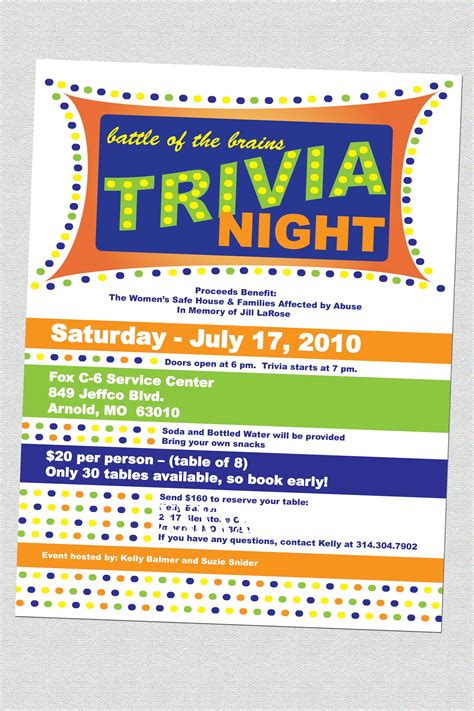 Trivia Night Template - Educational Printable Activities