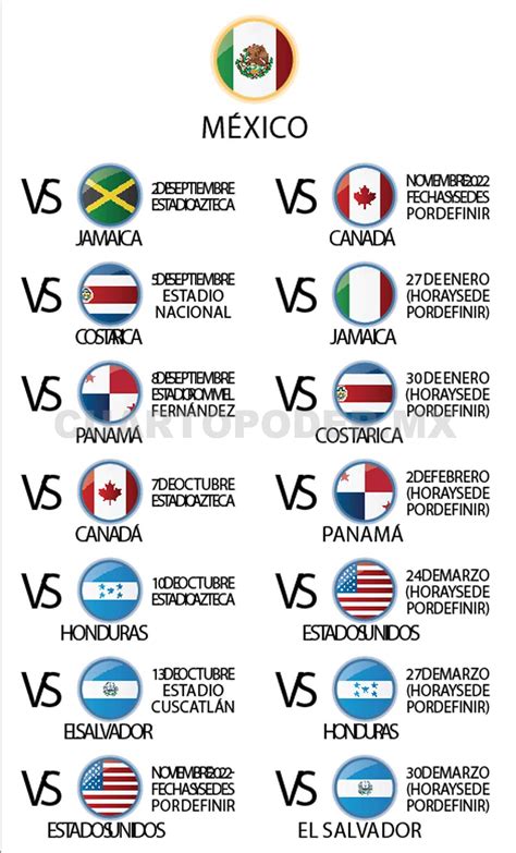 Conoce el calendario de las eliminatorias