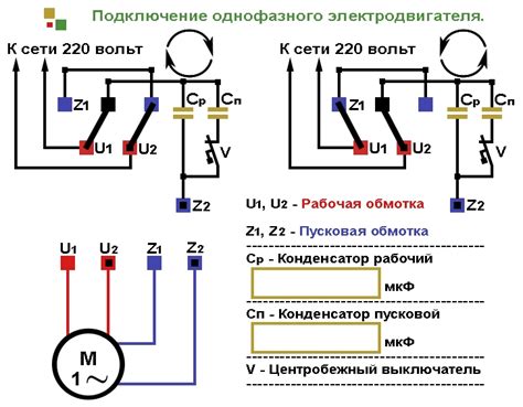 Схема подключения электродвигателя на 220в с пусковой обмоткой через кнопку