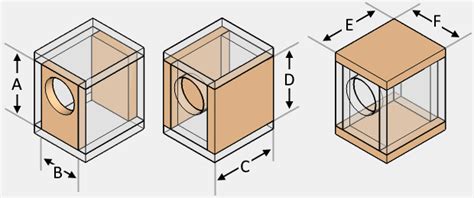 Speaker Box Calculator