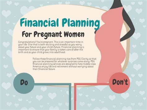 financial planning  pregnant women