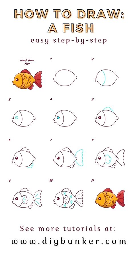 Best How To Draw A Simple Fish Step By Step Check It Out Now