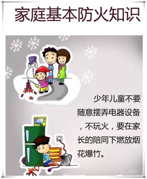 家庭消防寶典22條圖文小知識讓你秒懂家庭火災防範常識 每日頭條