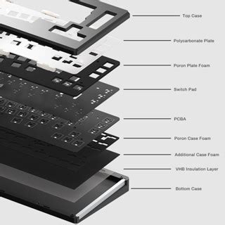 Monsgeek M Qmk Rgb Hot Swappable Wired Mechanical Keyboard Diy Kit