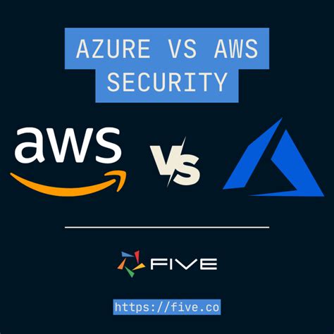 Exploring AWS Security vs Azure Security: A Comprehensive Guide for 2023