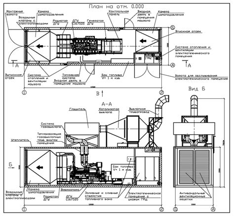 Контейнеры для ДГУ, ДЭС - изготовление и реализация
