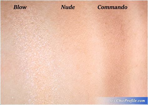Urban Decay Naked Ultimate Basics Eyeshadow Palette Review Swatches Photos Beauty Trends And