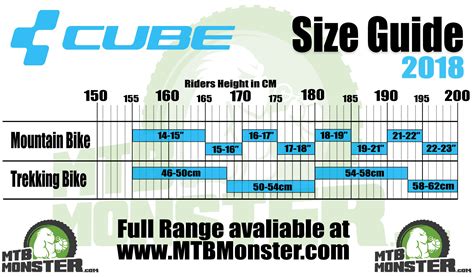 Cube Bikes Size Guide | What size frame do I need?