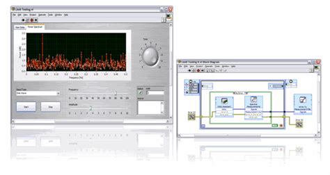 Taking Measurements In Ni Labview With Your Ni Usb Tc01 National