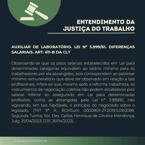 Piso Salarial dos Auxiliares e Técnicos de Laboratório em 2026: valores ...