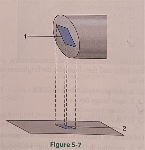 Radiation Physics Final Exam Flashcards Quizlet