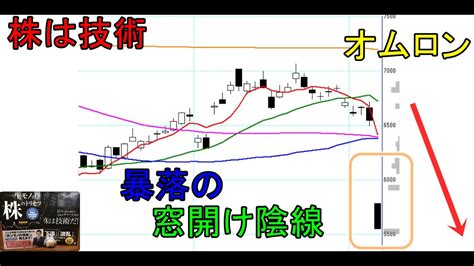 株は技術 株価の流れを激変させる下落が発生！全ての移動平均線の下で陰線42 ショットガン投資法 オムロン 〔第1369回〕 Youtube