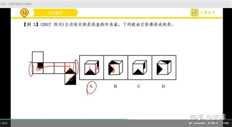 零基础小白，该怎样准备公务员考试？ 知乎