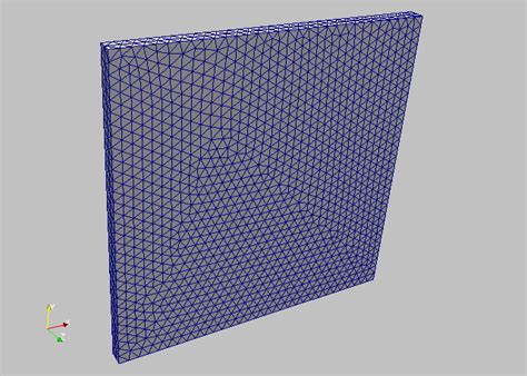 Square Fem Mesh Used Download Scientific Diagram