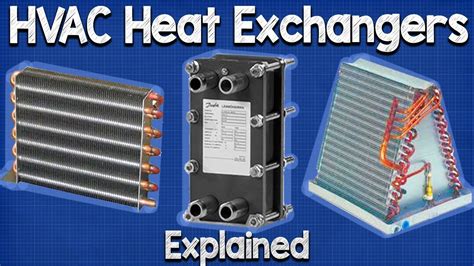 Hvac Heat Exchangers Explained The Basics Working Principle How Heat