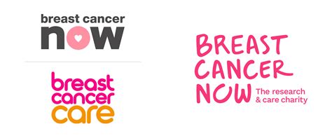 Brand New New Logo And Identity For Breast Cancer Now By Wolff Olins