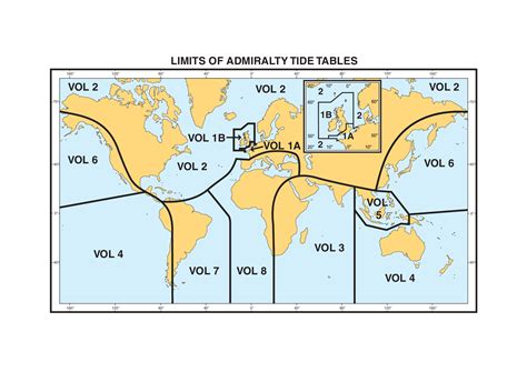 Admiralty Tide Tables