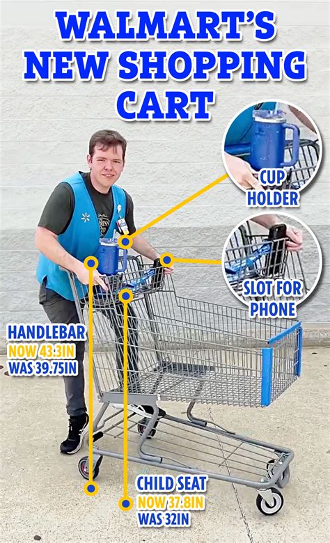 This is a shopping guide for the local Walmart Mason 29