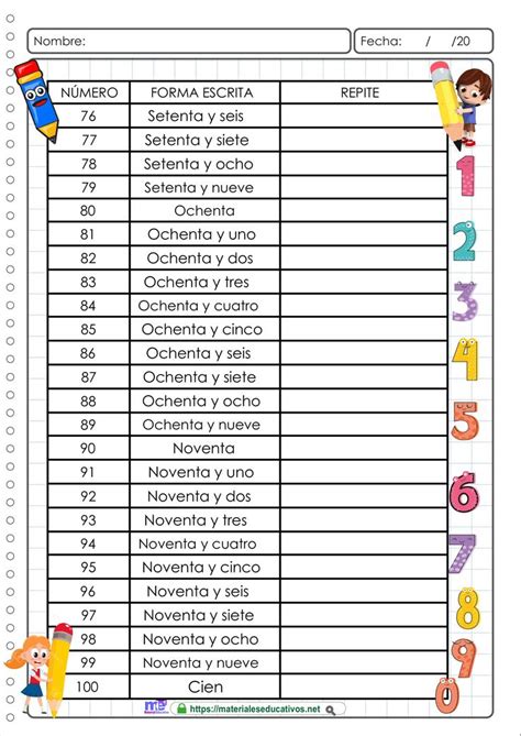 Forma Escrita De Los Números 1 100 Spanish Activities Spanish