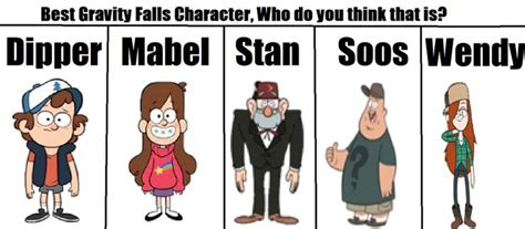 Meet the Adorable Characters of Our Favorite Show