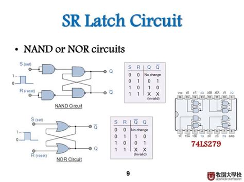 Sequential Logic Circuit