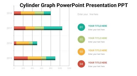 Cylinder Graph Powerpoint Presentation Ppt Pptuniverse