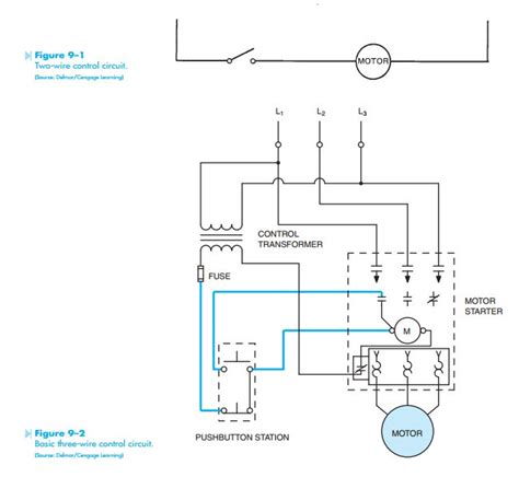 Control Wiring Diagrams Hvac - Wiring Diagram