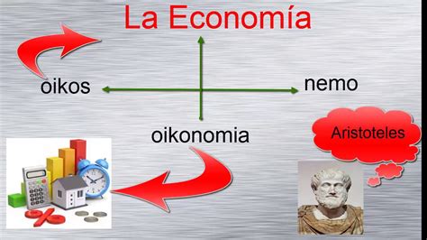 Que es la economia Cual es su objeto de estudio y Cual es su teoría