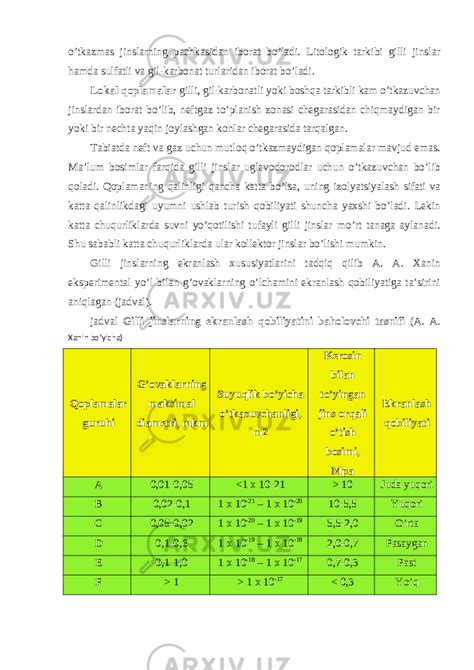 Yer Qobigida Neft Va Gaz Tarqalishining Asosiy Xususiyatlari