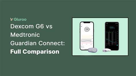 Dexcom G6 Vs Dexcom G7 Should You Make The Upgrade 47 Off