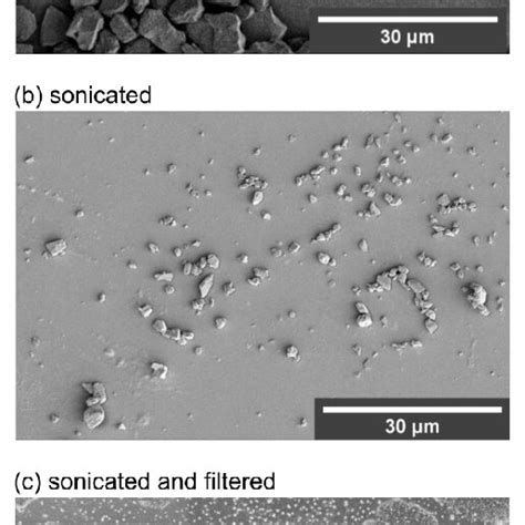 Figure A Scanning Electron Microscopy Images Of Microcline That Was