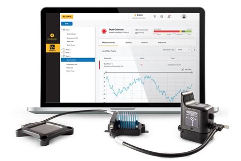 Vibration Monitoring System Fluke 3562 Screening Vibration Sensor System Fluke