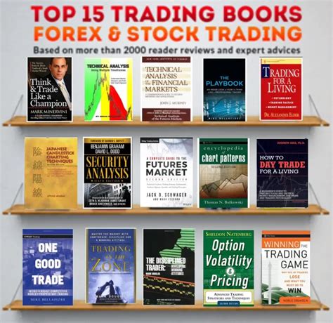 Top 15 Trading Books for Forex and Stock Trading