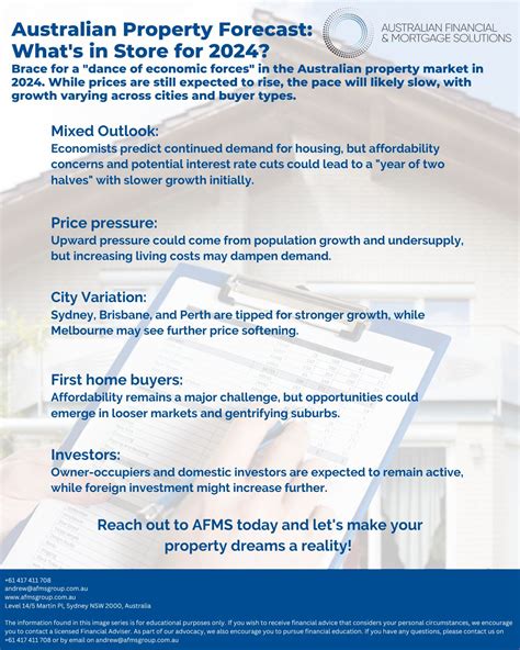 #cashrateexplained #propertymarketinsights #afmsteam | Andrew Hadjidemetri