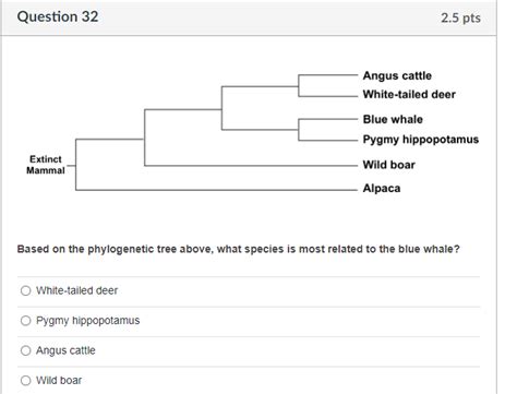 Solved A botanist is studying the genetics of a particular | Chegg.com 