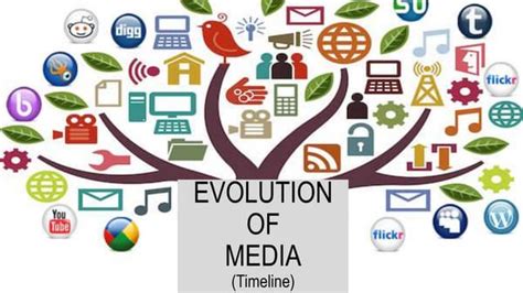 Timeline Evolution Of Media Ppt