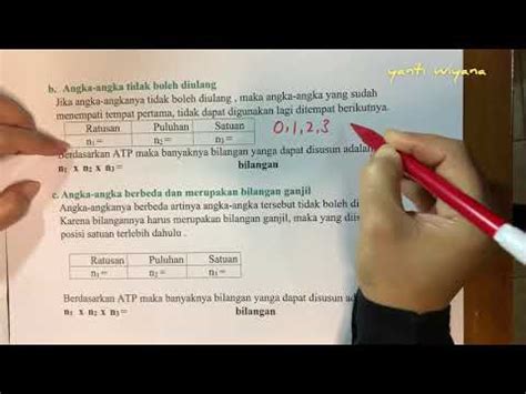 Kaidah Pencacahan Aturan Perkalian Matematika Sma Kelas Xii Youtube