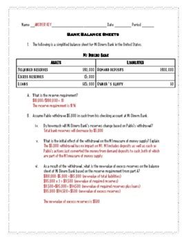 Bank Balance Sheet Practice Worksheet By History And Economics In The