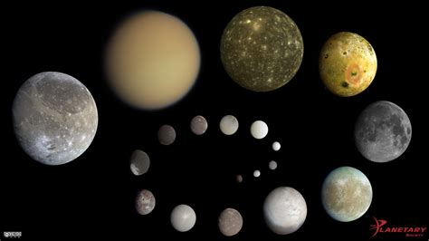 scale comparisons   solar systems major  planetary society