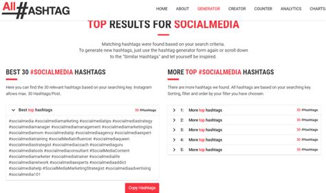 Plus De 125 Hashtags Tendances Quotidiennes Pour Booster Votre Engagement