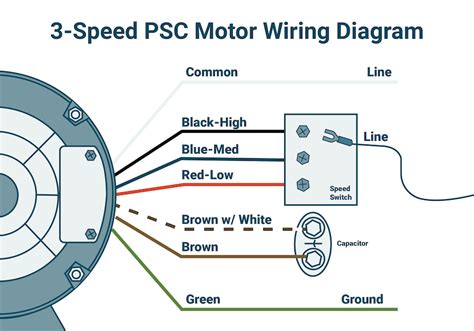 Three Speed Fan Motor Wiring Diagram Upsustainable