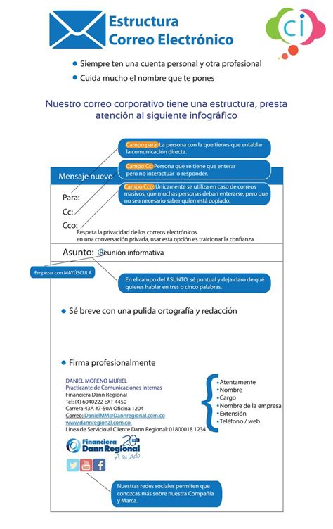 Estructura Correo Electronico By Daniel Moreno Muriel Issuu