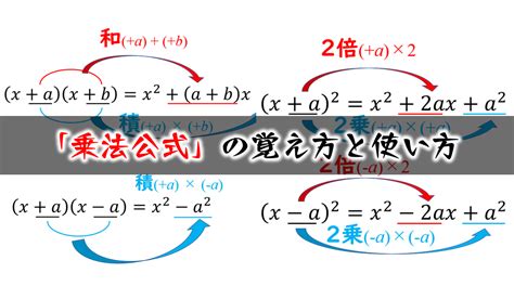 乗法公式（多項式の展開公式）の覚え方と使い方｜数学fun