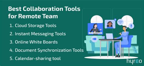 Best Remote Collaboration Tools To Use