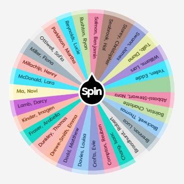 Awards | Spin the Wheel - Random Picker