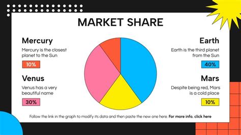 Safe Sex Campaign Use A Condom Google Slides PPT