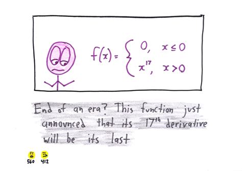 Viral math debate over 108 8 divides the internet today 2