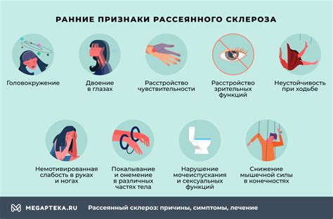 Компьютер и рассеянный склероз